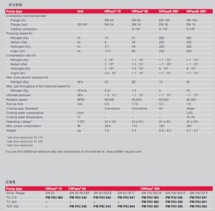 1612176725167938.png 7.png